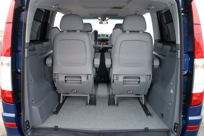 Private Departure Budapest to Budapest Airport BUD by Car or Van - Who this transfer is best for (and when to think twice)